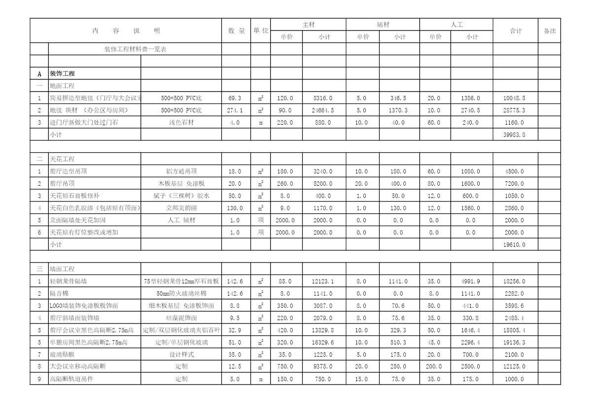 上海办公室装修报价单