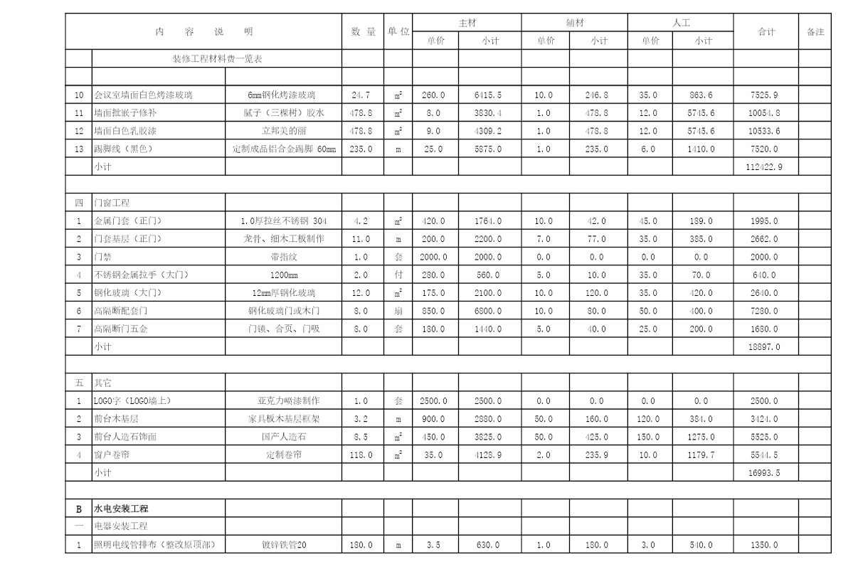 上海办公室装修报价单